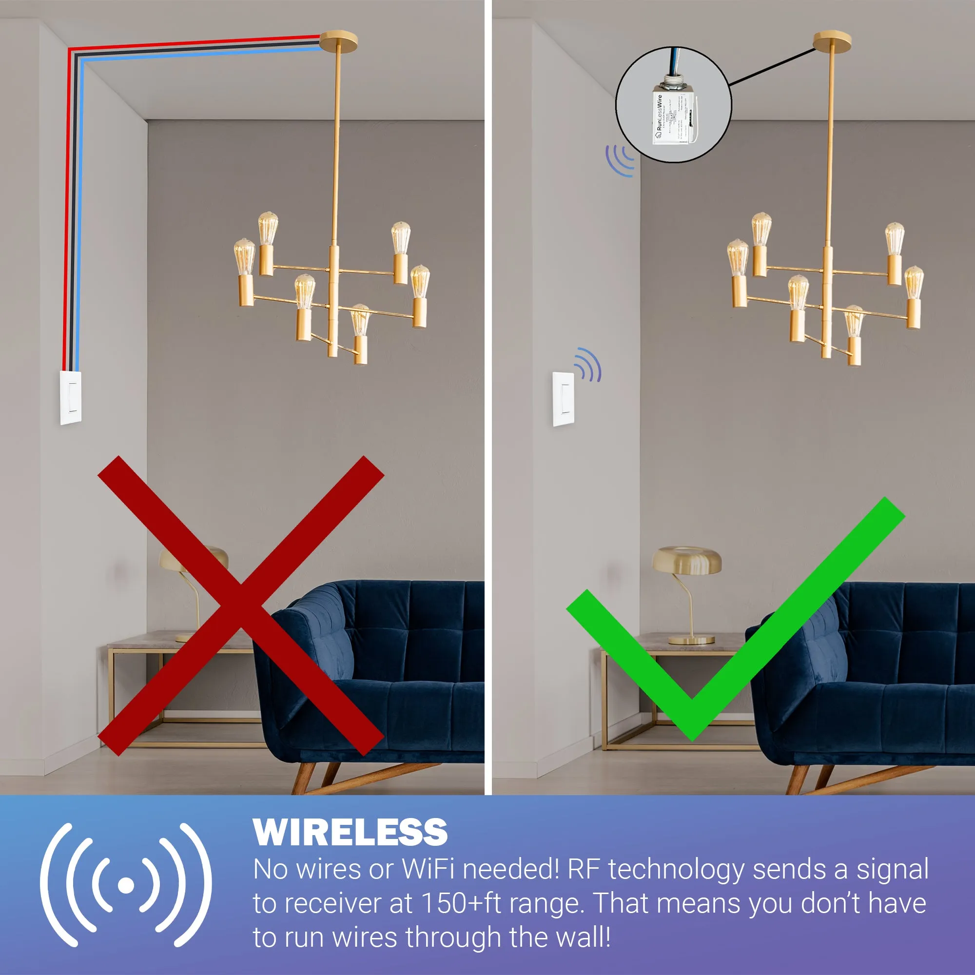 5 AMP ON/OFF RECEIVER FOR WIRELESS SWITCHES