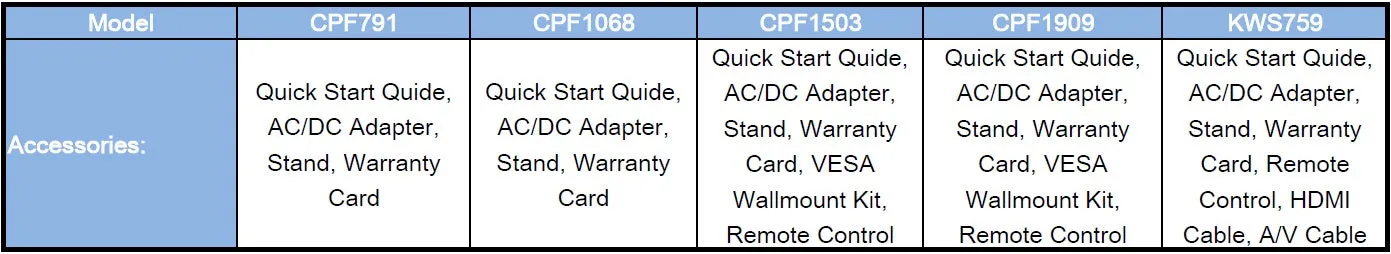 Digital Signage - Model: CPF1068 - 10" Screen - All-in-One Business Advertising & Messaging System