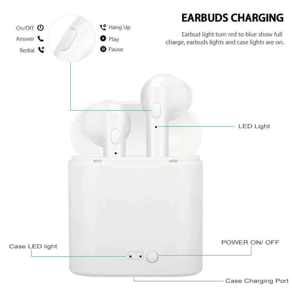 i7s TWS Wireless Headphone Bluetooth 5.0 Earphone In Ear Stereo