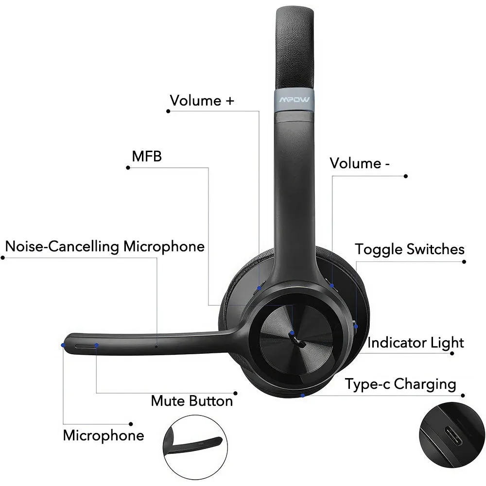 Mpow Wireless Bluetooth Headset V5.0 w/ Microphone for Computer-HC9