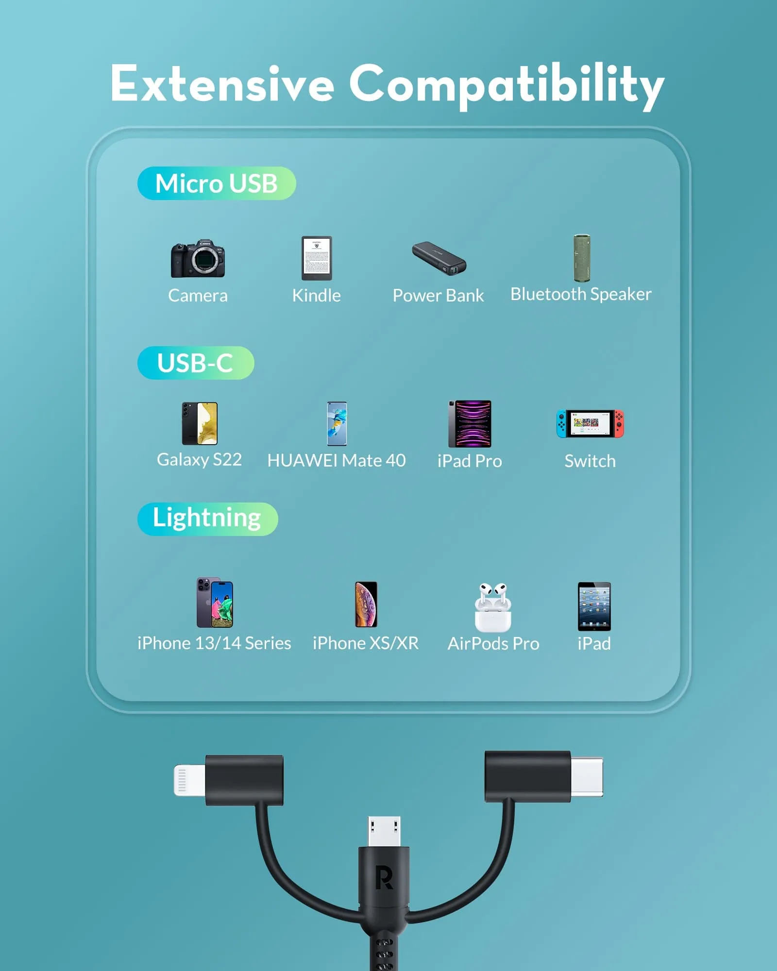 RAVPOWER 1.2M 3-in-1 Lightning/Type C/Micro USB Cable - CB1033