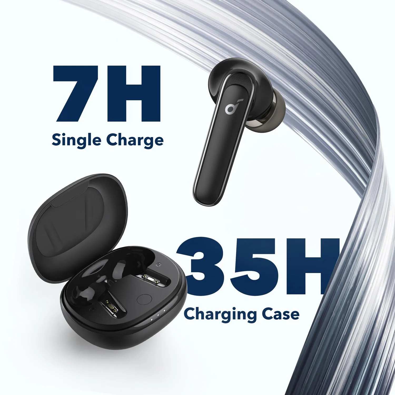 SoundCore LIFE P3 Wireless Earphones - Black