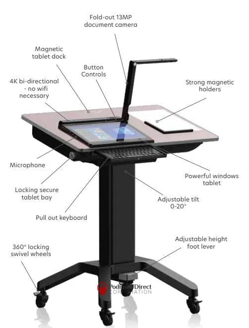 Wireless Digital Teaching Station HoverCam Pilot X i5 - FREE SHIPPING!