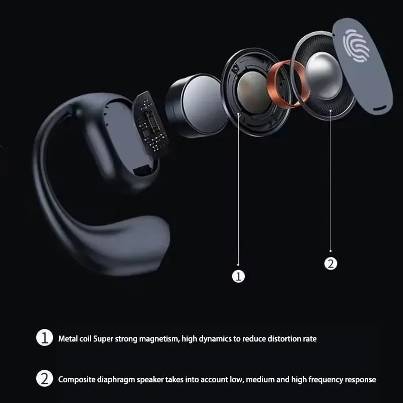 Xiaomi 5.3 Bluetooth Headphones Bone Conduction Sense TWS Ture Wireless Earbuds EarHook Sport Waterproof Headset With Microphone